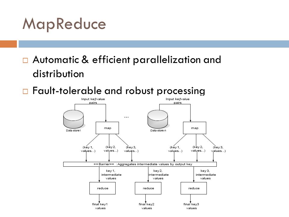 MapReduce  Automatic & efficient parallelization and distribution  Fault-tolerable and robust processing