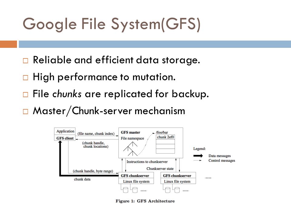 Google File System(GFS)  Reliable and efficient data storage.