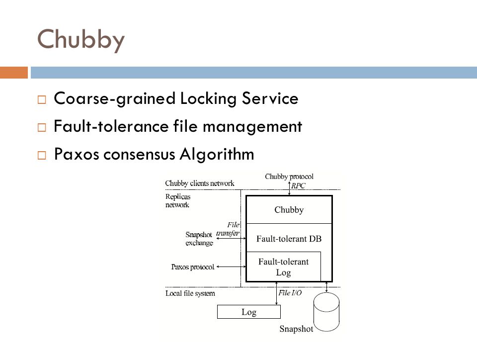 Chubby  Coarse-grained Locking Service  Fault-tolerance file management  Paxos consensus Algorithm