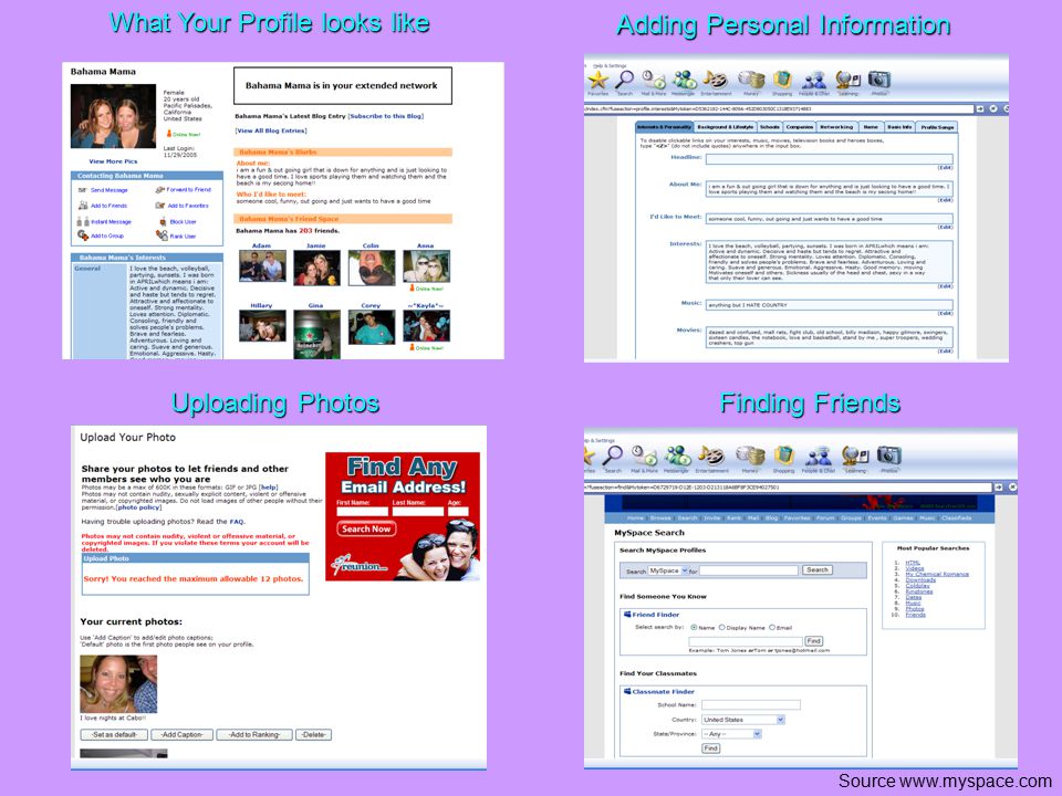 Source   What Your Profile looks like Adding Personal Information Uploading Photos Finding Friends