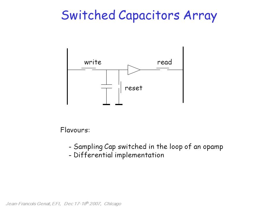 Switched Capacitors Array writeread reset Jean-Francois Genat, EFI, Dec th 2007, Chicago Flavours: - Sampling Cap switched in the loop of an opamp - Differential implementation