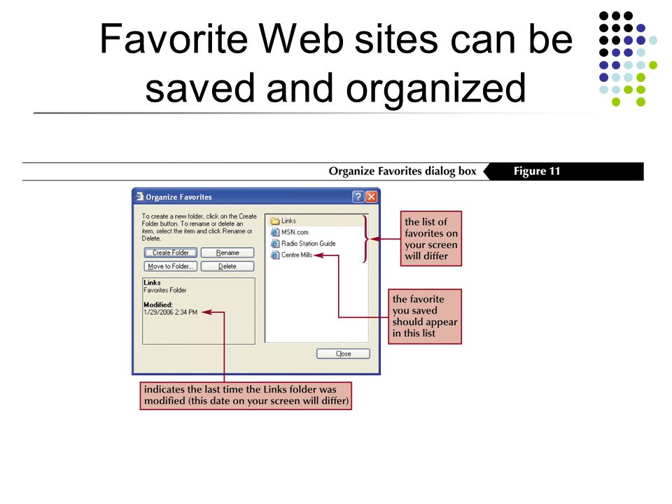 Favorite Web sites can be saved and organized