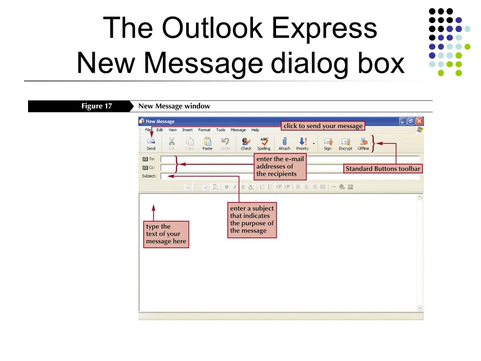 The Outlook Express New Message dialog box