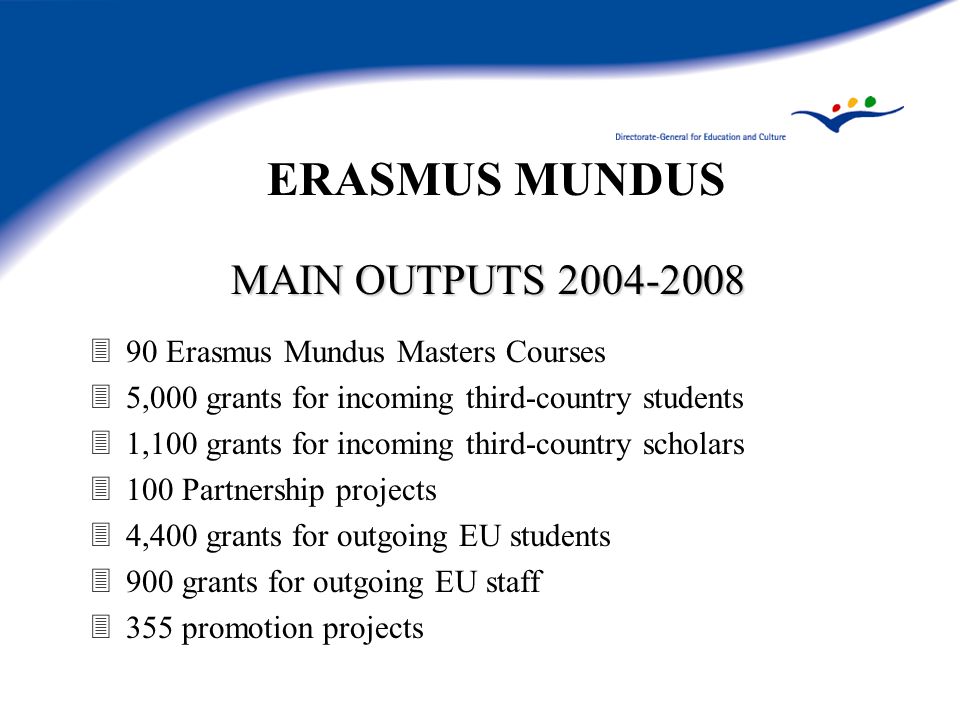 ERASMUS MUNDUS MAIN OUTPUTS Erasmus Mundus Masters Courses 35,000 grants for incoming third-country students 31,100 grants for incoming third-country scholars 3100 Partnership projects 34,400 grants for outgoing EU students 3900 grants for outgoing EU staff 3355 promotion projects