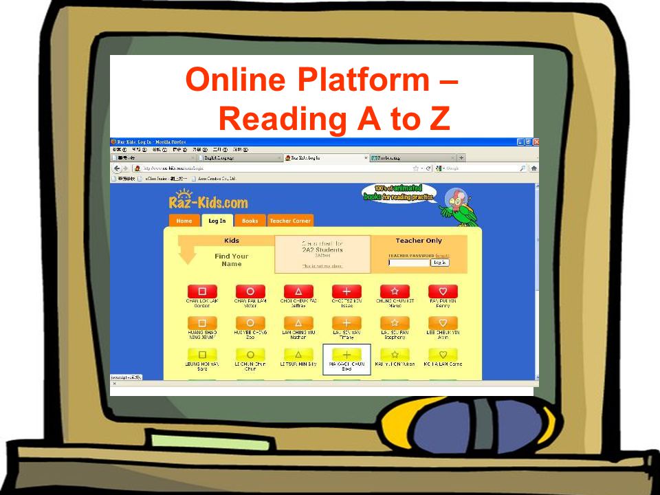 Online Platform – Reading A to Z