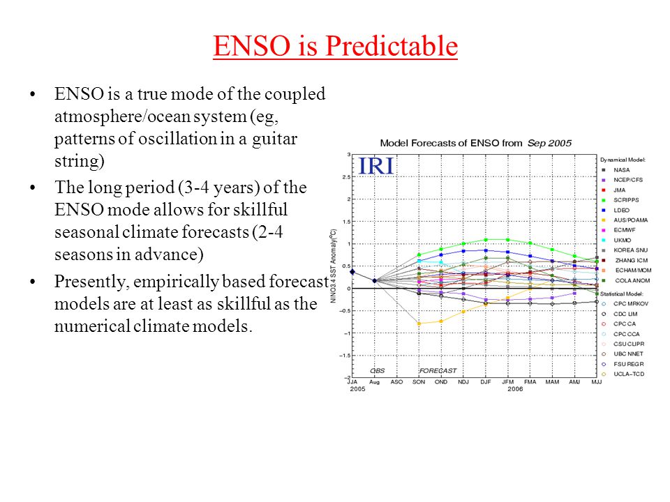 ENSO is Predictable ENSO is a true mode of the coupled atmosphere/ocean system (eg, patterns of oscillation in a guitar string) The long period (3-4 years) of the ENSO mode allows for skillful seasonal climate forecasts (2-4 seasons in advance) Presently, empirically based forecast models are at least as skillful as the numerical climate models.