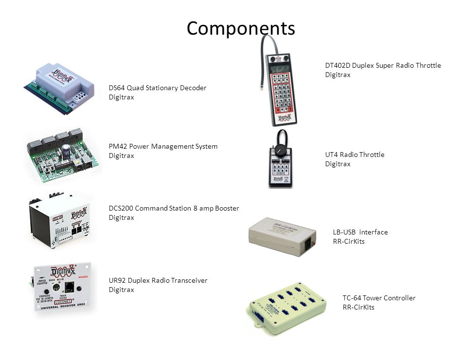 DCC Electronics Survey. - ppt download
