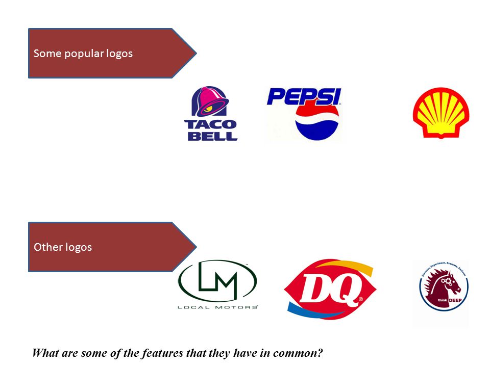 Some popular logos Other logos What are some of the features that they have in common