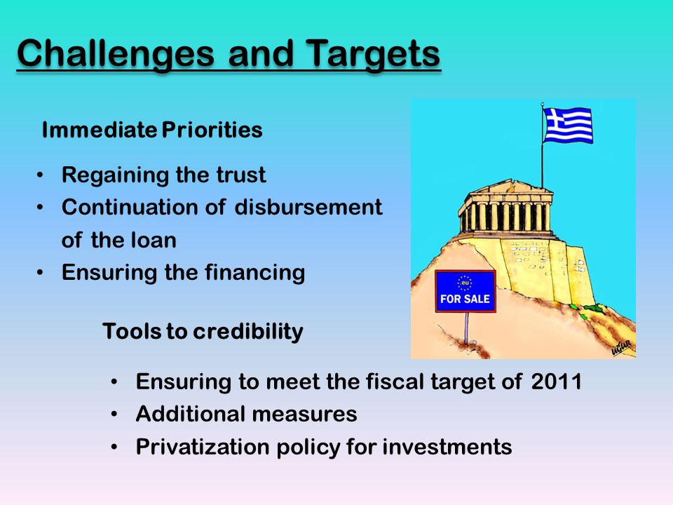 Challenges and Targets Immediate Priorities Regaining the trust Continuation of disbursement of the loan Ensuring the financing Tools to credibility Ensuring to meet the fiscal target of 2011 Additional measures Privatization policy for investments