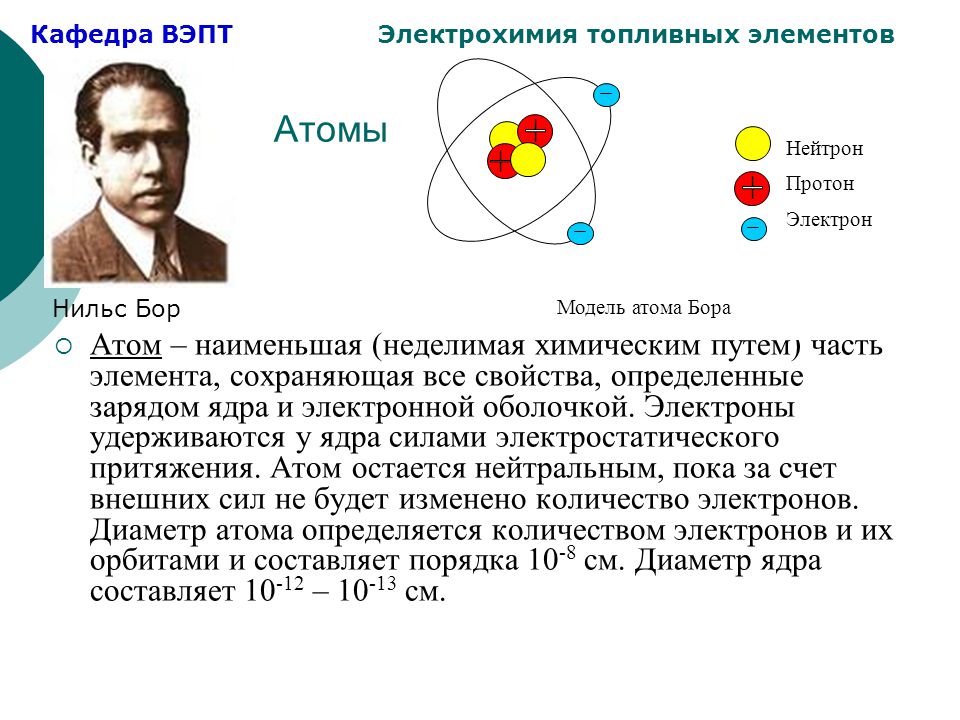 В атоме элемента а содержится 12 электронов