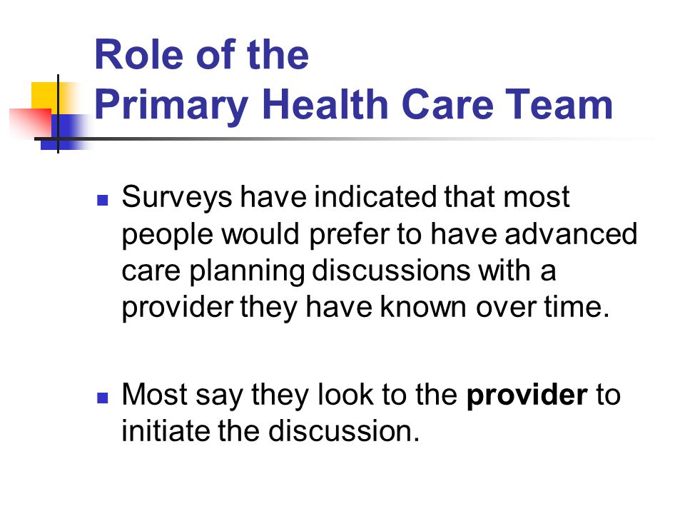 Role of the Primary Health Care Team Surveys have indicated that most people would prefer to have advanced care planning discussions with a provider they have known over time.