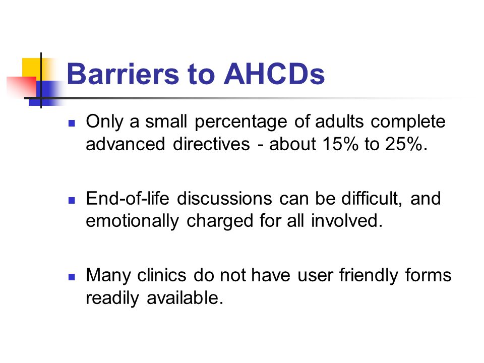 Barriers to AHCDs Only a small percentage of adults complete advanced directives - about 15% to 25%.