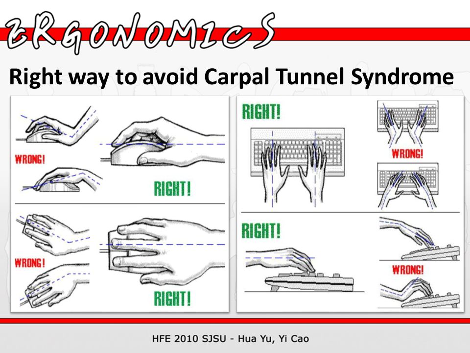 Right way to avoid Carpal Tunnel Syndrome