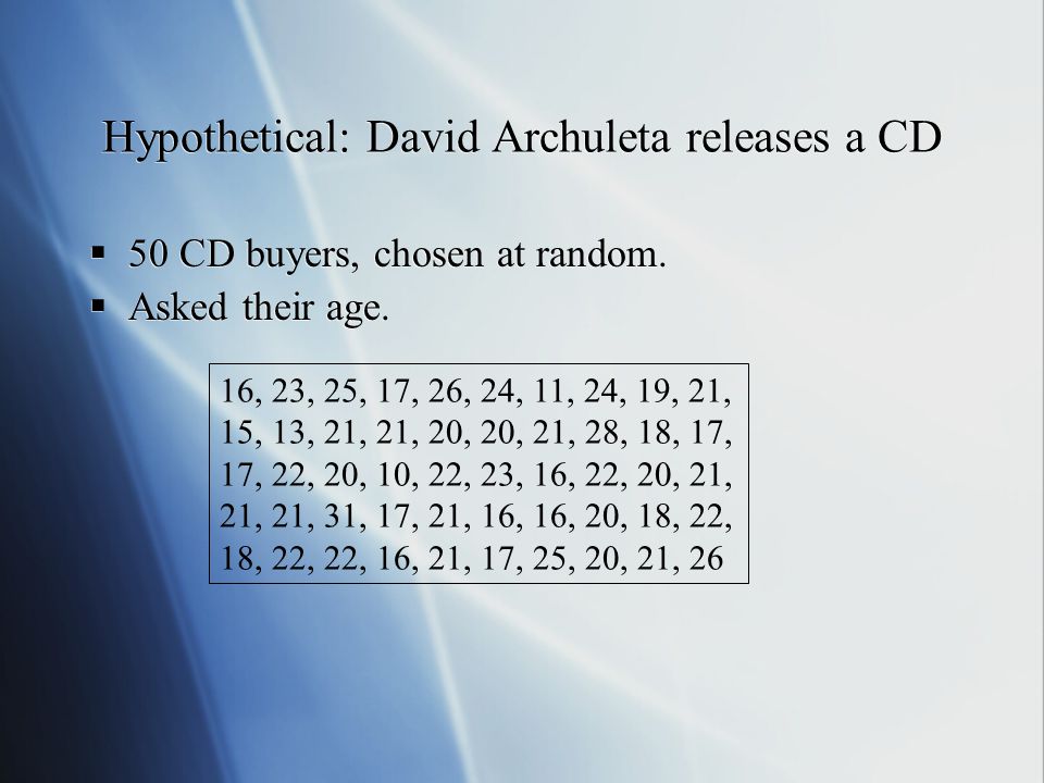 16, 23, 25, 17, 26, 24, 11, 24, 19, 21, 15, 13, 21, 21, 20, 20, 21, 28, 18, 17, 17, 22, 20, 10, 22, 23, 16, 22, 20, 21, 21, 21, 31, 17, 21, 16, 16, 20, 18, 22, 18, 22, 22, 16, 21, 17, 25, 20, 21, 26 Hypothetical: David Archuleta releases a CD  50 CD buyers, chosen at random.