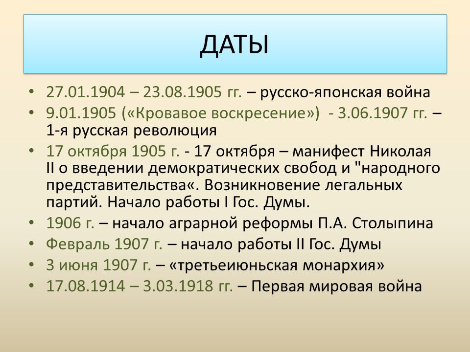 Революция 1904. Ключевые даты и события цитологии.