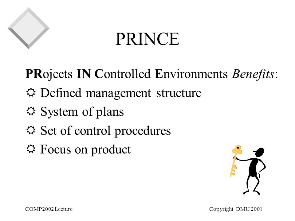 COMP2002 LectureCopyright DMU 2001 PRINCE PRojects IN Controlled Environments Benefits: R Defined management structure R System of plans R Set of control procedures R Focus on product
