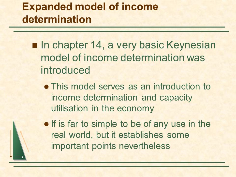 keynesian income determination model