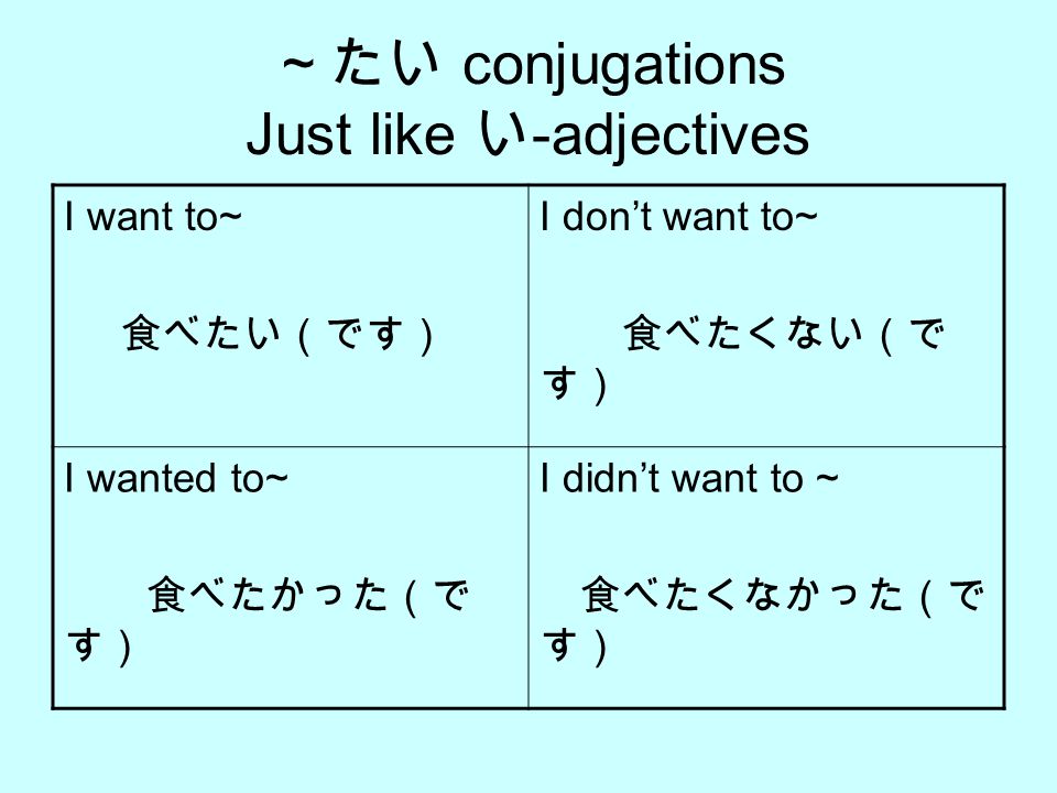 第十二課 健康 家庭薬 English Japanese Ppt Download 第十二課 健康 家庭薬 English Japanese Ppt Download