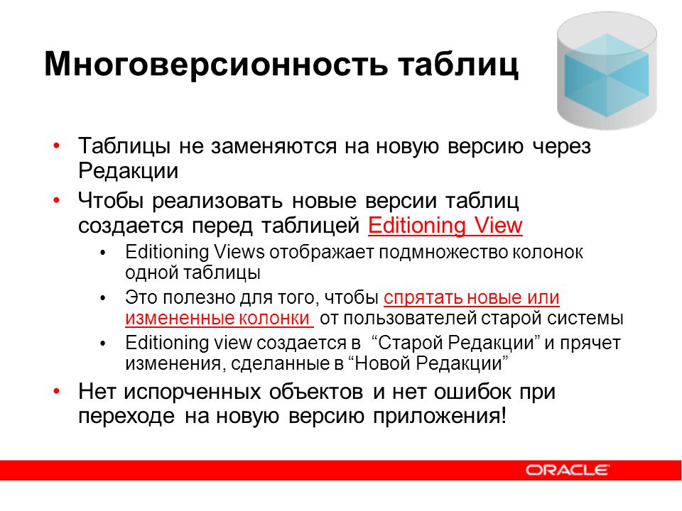 Новая версия через. Многоверсионность. Курсора в СУБД Oracle. Что является атрибутом курсора в СУБД Oracle. Польза Oracle.