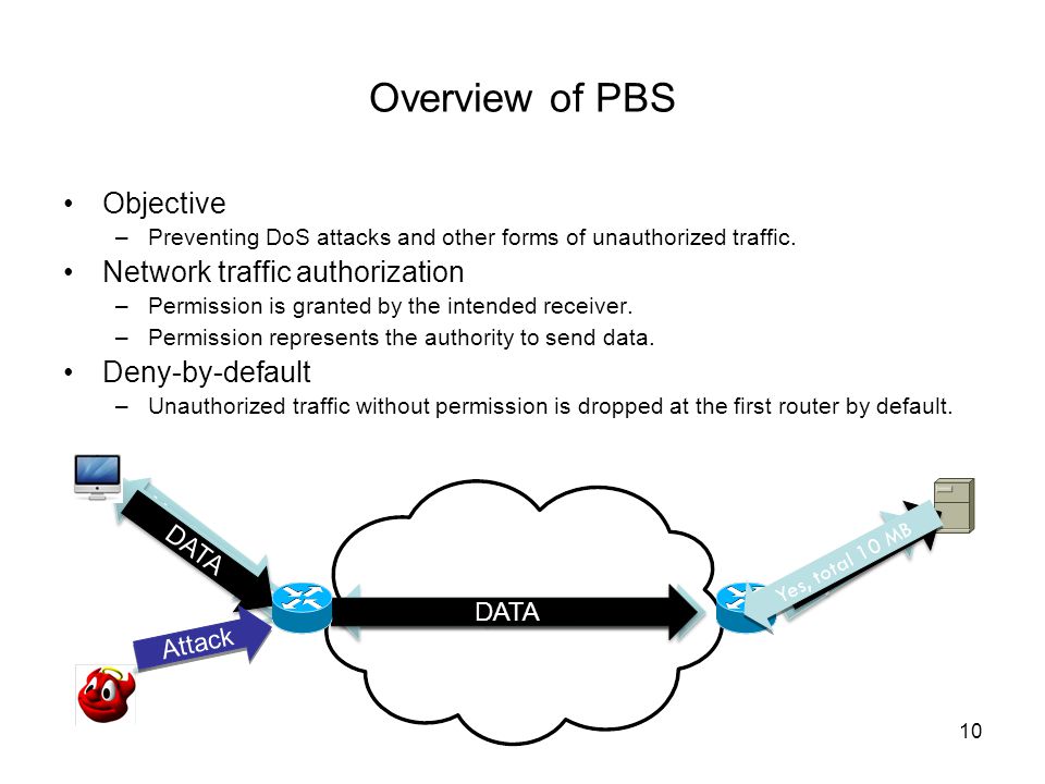 10 Overview of PBS Objective –Preventing DoS attacks and other forms of unauthorized traffic.
