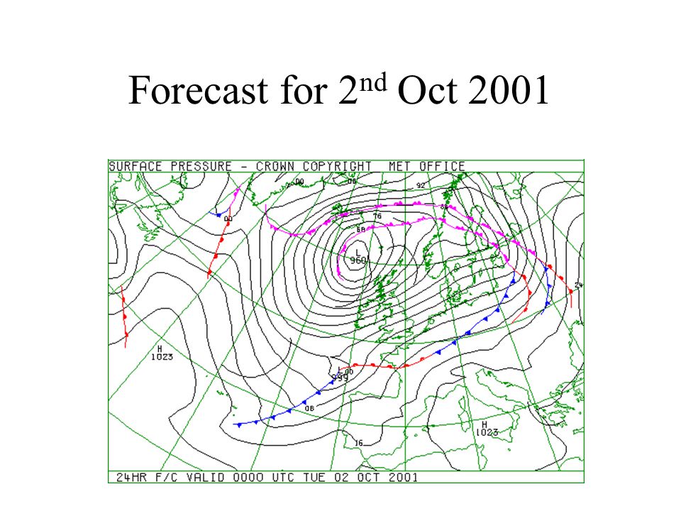 Forecast for 2 nd Oct 2001