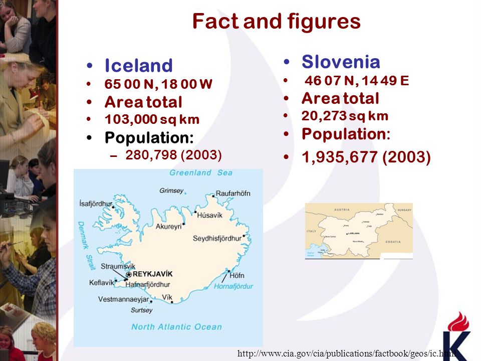 Fact and figures Iceland N, W Area total 103,000 sq km Population: –280,798 (2003) Slovenia N, E Area total 20,273 sq km Population: 1,935,677 (2003)