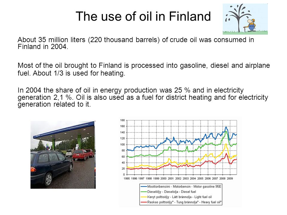 The use of oil in Finland About 35 million liters (220 thousand barrels) of crude oil was consumed in Finland in 2004.