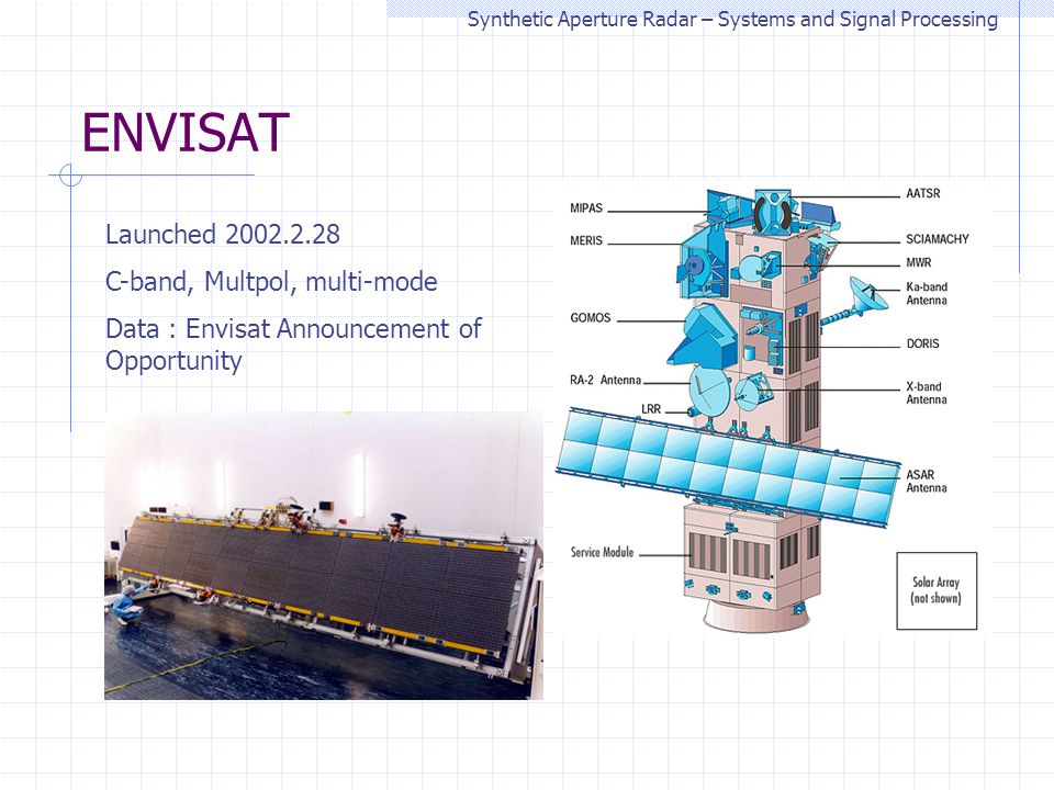 ENVISAT Synthetic Aperture Radar – Systems and Signal Processing Launched C-band, Multpol, multi-mode Data : Envisat Announcement of Opportunity