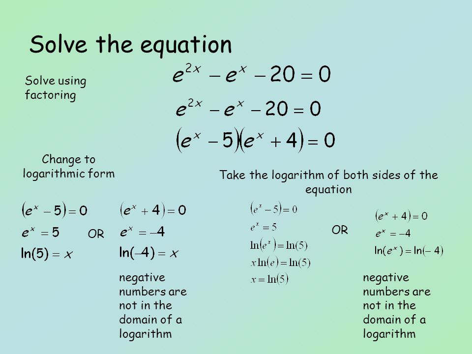 Solve the equation Change to logarithmic form OR Take the logarithm of both sides of the equation OR negative numbers are not in the domain of a logarithm Solve using factoring