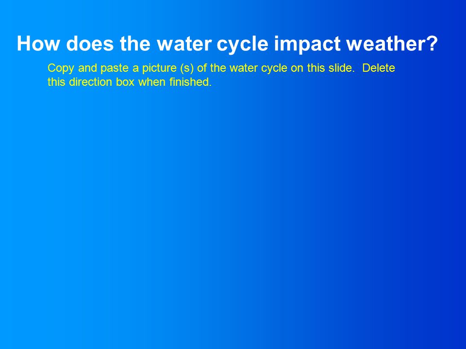 How does the water cycle impact weather.