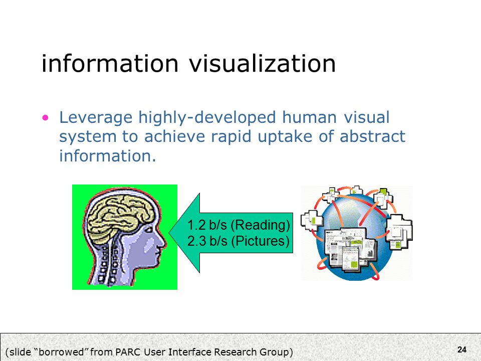 24 information visualization Leverage highly-developed human visual system to achieve rapid uptake of abstract information.
