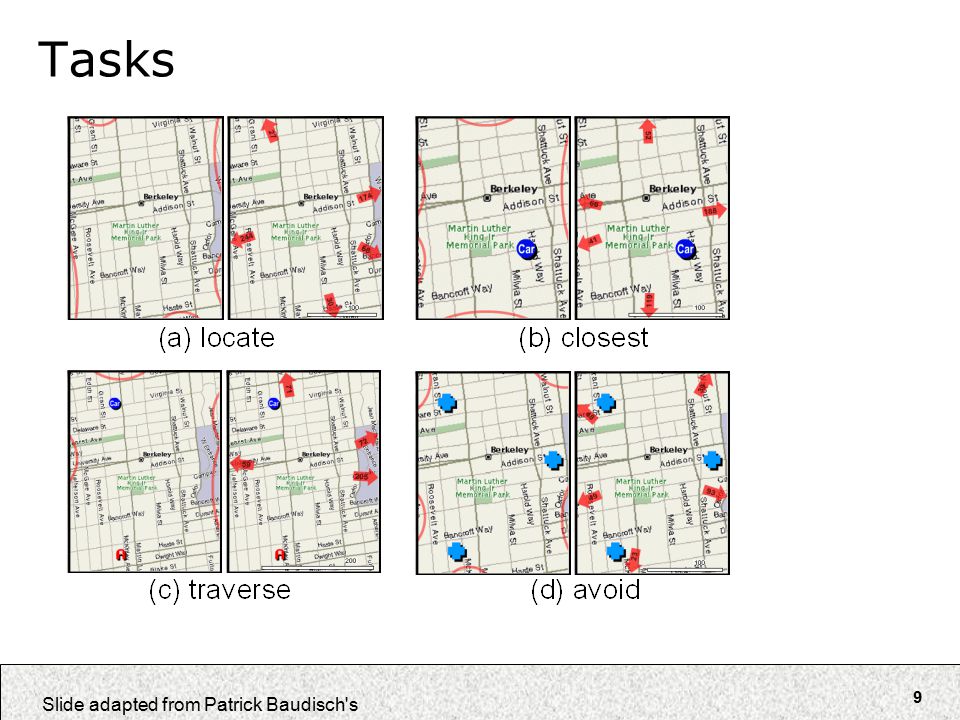 9 Slide adapted from Patrick Baudisch s Tasks