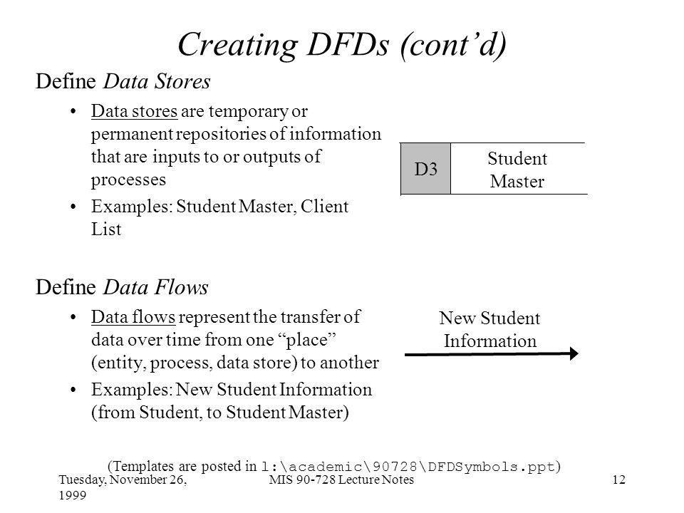 Tuesday, November 26, 1999 MIS Lecture Notes12 Creating DFDs (cont’d) Define Data Stores Data stores are temporary or permanent repositories of information that are inputs to or outputs of processes Examples: Student Master, Client List Define Data Flows Data flows represent the transfer of data over time from one place (entity, process, data store) to another Examples: New Student Information (from Student, to Student Master) New Student Information (Templates are posted in l:\academic\90728\DFDSymbols.ppt ) Student Master D3