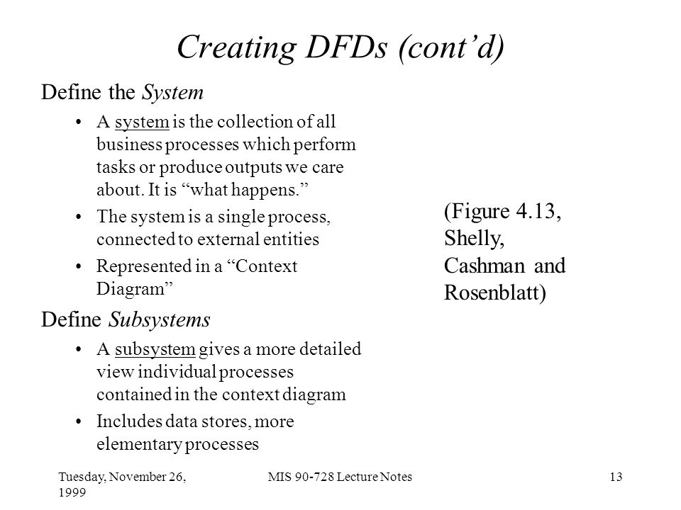 Tuesday, November 26, 1999 MIS Lecture Notes13 Creating DFDs (cont’d) Define the System A system is the collection of all business processes which perform tasks or produce outputs we care about.