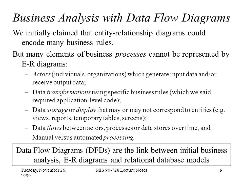Tuesday, November 26, 1999 MIS Lecture Notes9 Business Analysis with Data Flow Diagrams We initially claimed that entity-relationship diagrams could encode many business rules.