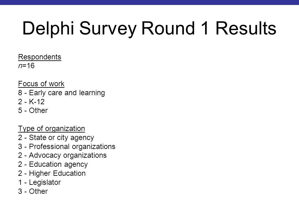 Delphi Survey Round 1 Results Respondents n=16 Focus of work 8 - Early care and learning 2 - K Other Type of organization 2 - State or city agency 3 - Professional organizations 2 - Advocacy organizations 2 - Education agency 2 - Higher Education 1 - Legislator 3 - Other