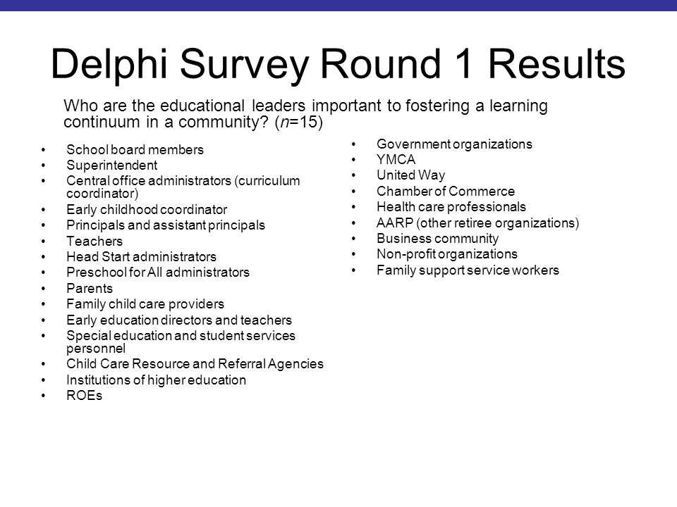 Delphi Survey Round 1 Results School board members Superintendent Central office administrators (curriculum coordinator) Early childhood coordinator Principals and assistant principals Teachers Head Start administrators Preschool for All administrators Parents Family child care providers Early education directors and teachers Special education and student services personnel Child Care Resource and Referral Agencies Institutions of higher education ROEs Government organizations YMCA United Way Chamber of Commerce Health care professionals AARP (other retiree organizations) Business community Non-profit organizations Family support service workers Who are the educational leaders important to fostering a learning continuum in a community.