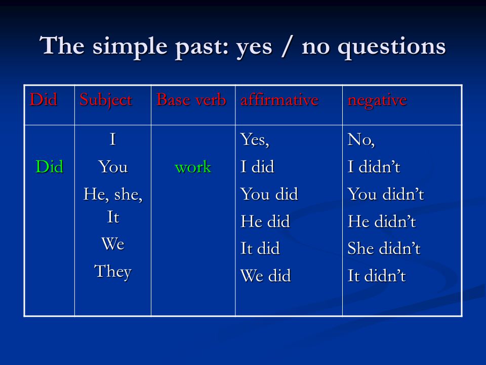 The simple past: yes / no questions DidSubject Base verb affirmativenegative DidIYou He, she, It WeTheyworkYes, I did You did He did It did We did No, I didn’t You didn’t He didn’t She didn’t It didn’t