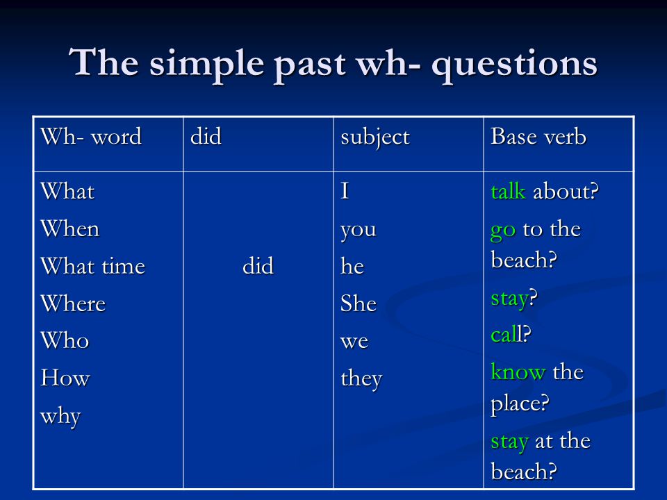 The simple past wh- questions Wh- word didsubject Base verb WhatWhen What time WhereWhoHowwhydidIyouheShewethey talk about.