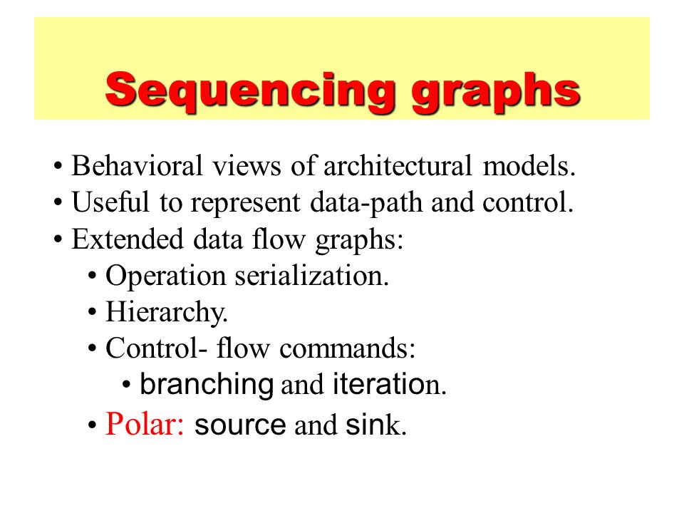 Sequencing graphs Behavioral views of architectural models.