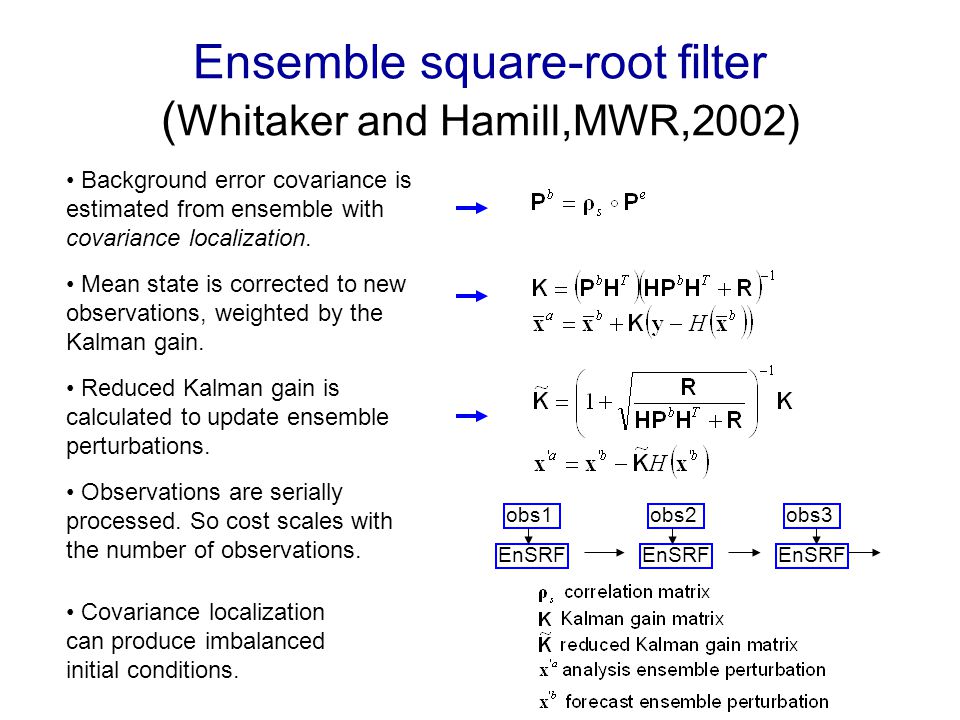A comparison of hybrid ensemble transform Kalman filter(ETKF)-3DVAR and  ensemble square root filter (EnSRF) analysis schemes Xuguang Wang  NOAA/ESRL/PSD, - ppt download