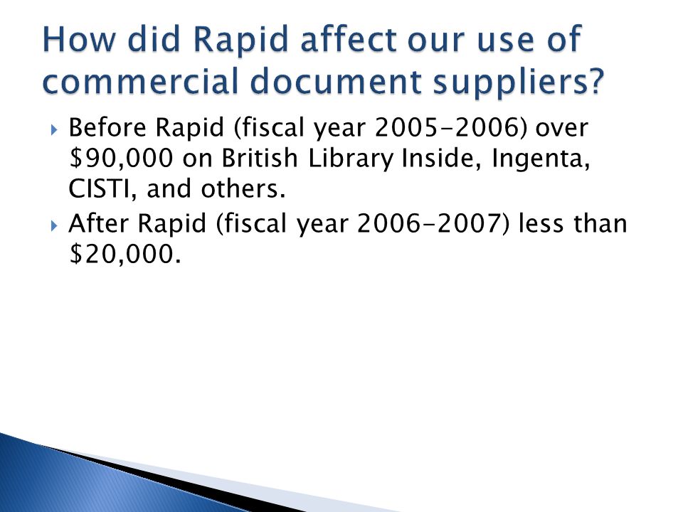  Before Rapid (fiscal year ) over $90,000 on British Library Inside, Ingenta, CISTI, and others.