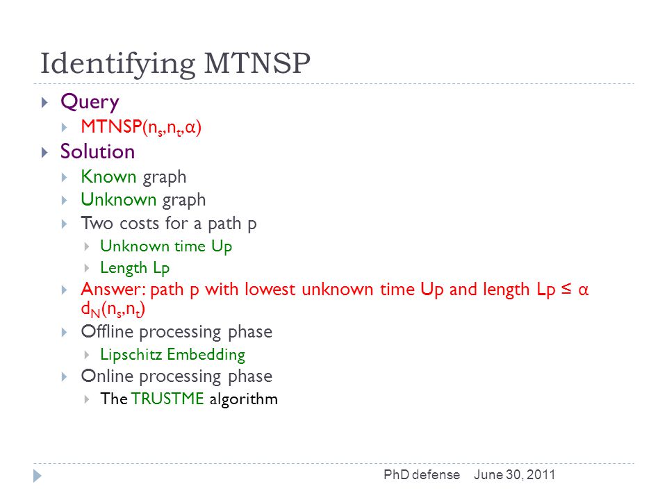 Identifying MTNSP  Query  MTNSP(n s,n t, α )  Solution  Known graph  Unknown graph  Two costs for a path p  Unknown time Up  Length Lp  Answer: path p with lowest unknown time Up and length Lp ≤ α d N (n s,n t )  Offline processing phase  Lipschitz Embedding  Online processing phase  The TRUSTME algorithm June 30, 2011PhD defense