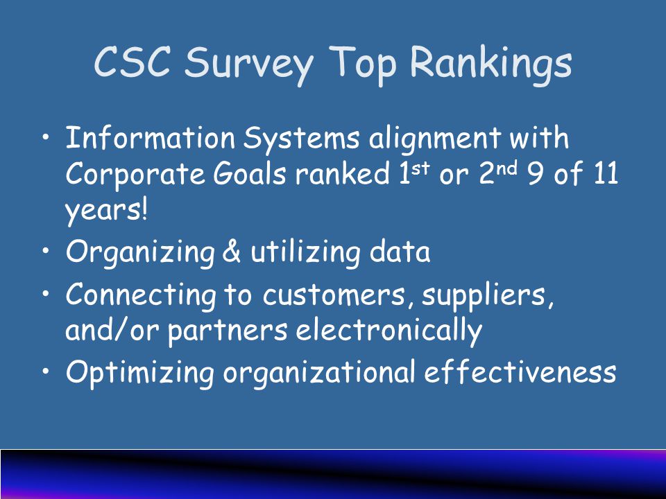 CSC Survey Top Rankings Information Systems alignment with Corporate Goals ranked 1 st or 2 nd 9 of 11 years.