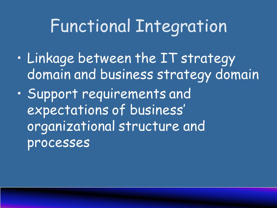 Functional Integration Linkage between the IT strategy domain and business strategy domain Support requirements and expectations of business’ organizational structure and processes