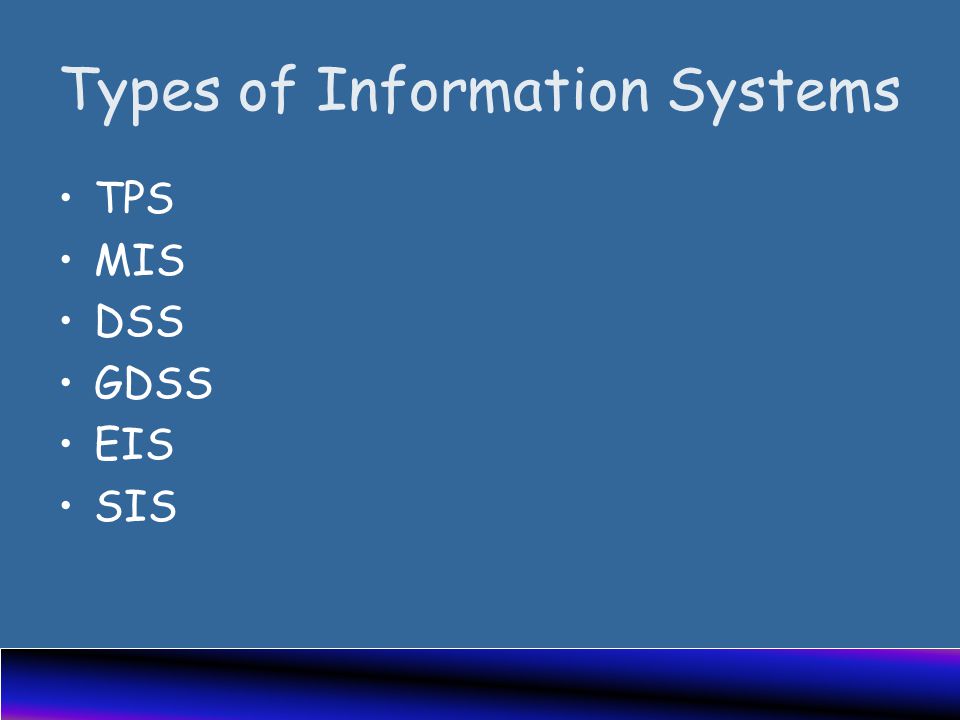Types of Information Systems TPS MIS DSS GDSS EIS SIS