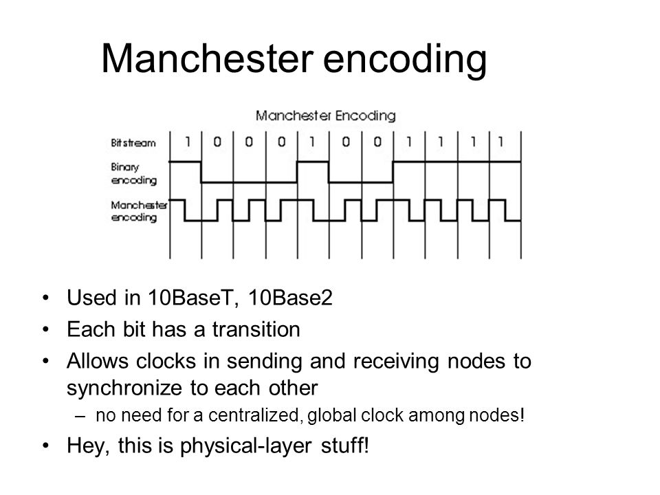 Manchester encoding Used in 10BaseT, 10Base2 Each bit has a transition Allows clocks in sending and receiving nodes to synchronize to each other –no need for a centralized, global clock among nodes.