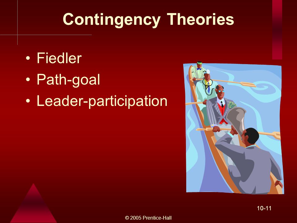 © 2005 Prentice-Hall Contingency Theories Fiedler Path-goal Leader-participation