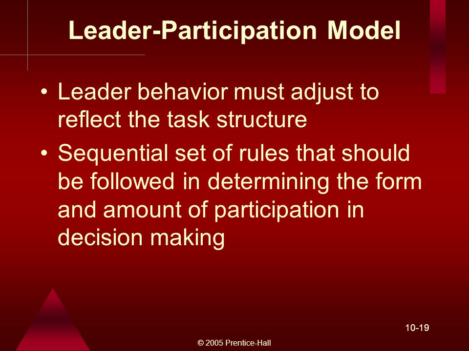 © 2005 Prentice-Hall Leader-Participation Model Leader behavior must adjust to reflect the task structure Sequential set of rules that should be followed in determining the form and amount of participation in decision making