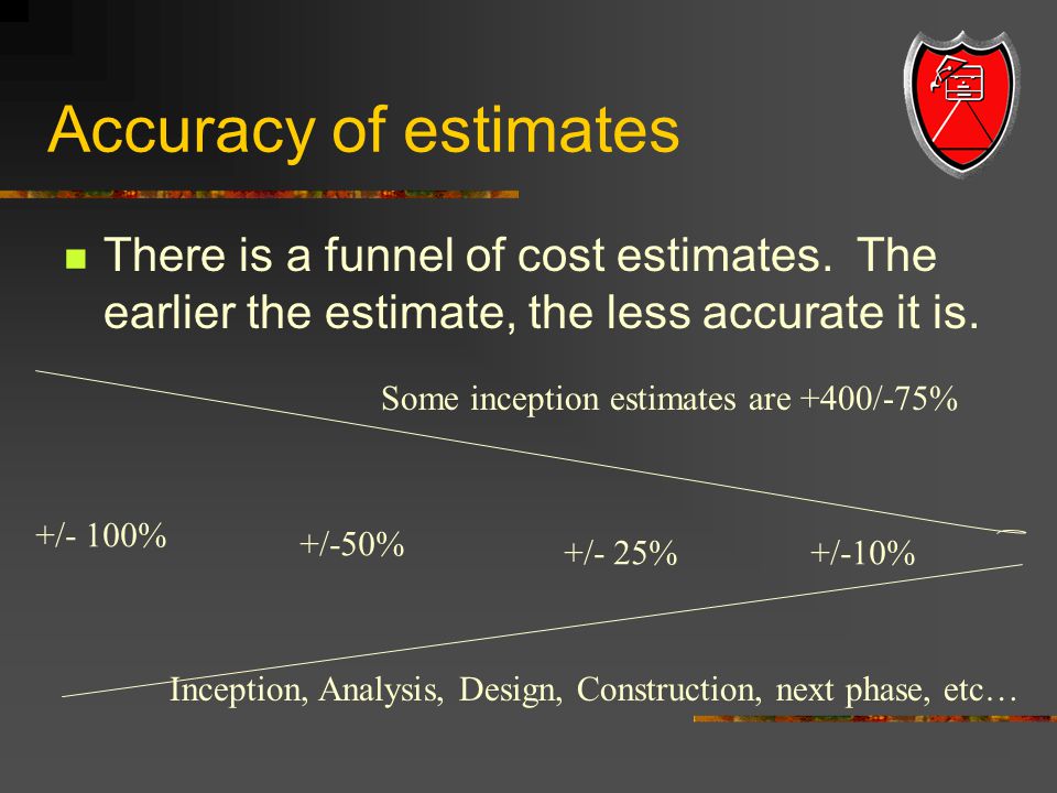 Accuracy of estimates There is a funnel of cost estimates.